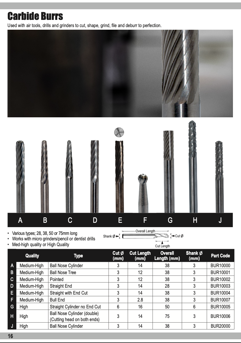 Xpert Tools Consumables page 16